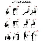 باشگاه ورزشی پارت نوین (ویژه بانوان )