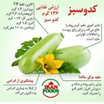  باشگاه ورزشی پارت نوین (ویژه بانوان )