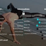 باشگاه ورزشی Gym125
