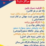  مهدکودک خانه خلاقیت اندیشه کیان