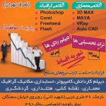  مرکز آموزش نگین آفاق ایرانیان(ایز ایران)