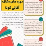  موسسه زبان آلمانی گوتا (آنلاین)